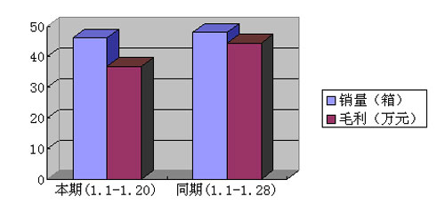 “一品梅”到“苏烟”，苏产烟众生相