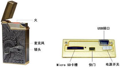 国外惊现打火机摄像机