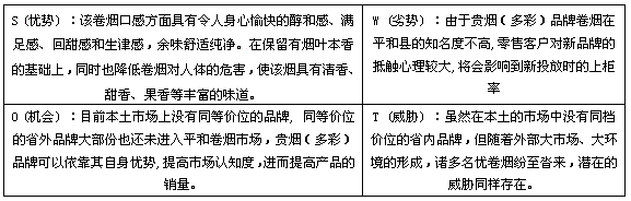 贵烟（多彩）——大放光彩