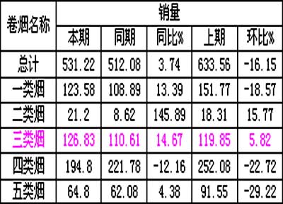 金圣（祥和）给力十元档