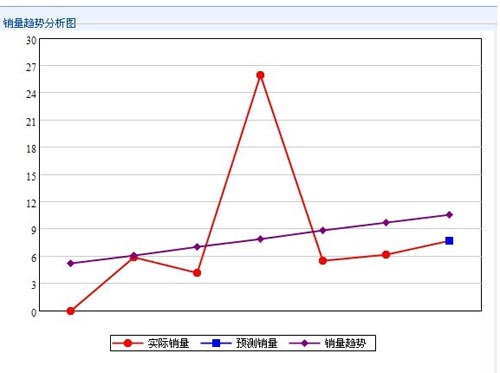 去库存，让七匹狼（豪运）“浴火重生”