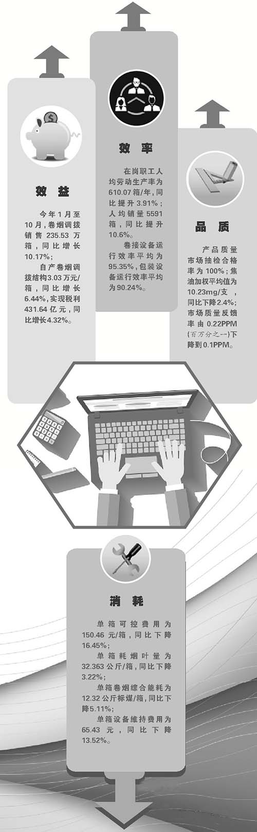 江苏中烟深入推进精益管理工作纪实