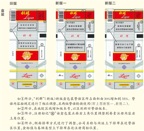 新装“利群”