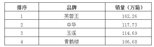 玉溪：上善若水，百折不挠