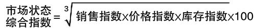 卷烟市场状态指数的设计及探索实践