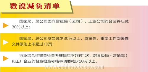 解读《中共国家烟草专卖局党组关于解决形式主义突出问题为基层减负的举措》