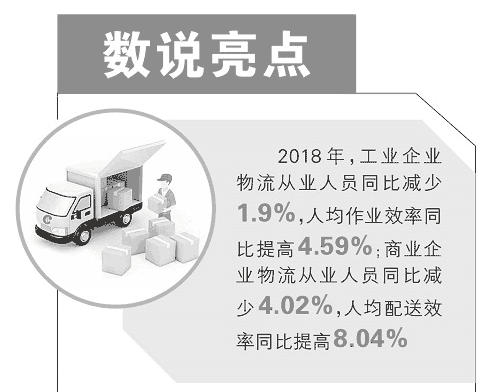 烟草行业物流工作综述