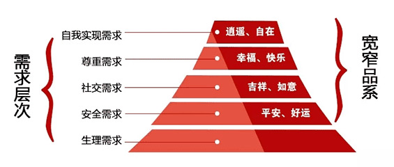 弄潮高端中支市场　四川中烟再推新品