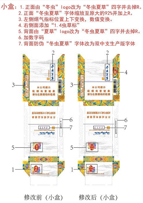 冬虫夏草（和润）产品包装升级改造