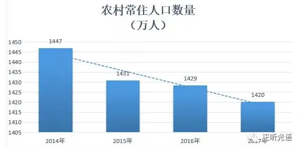 农村市场卷烟营销的那些事