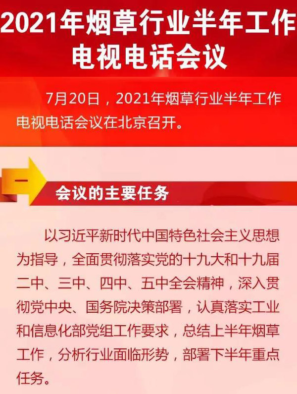 一图读懂2021年烟草行业半年工作电视电话会议