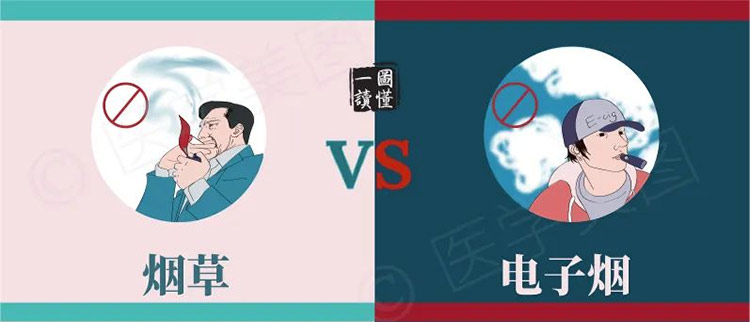 一图读懂丨烟草 VS 电子烟