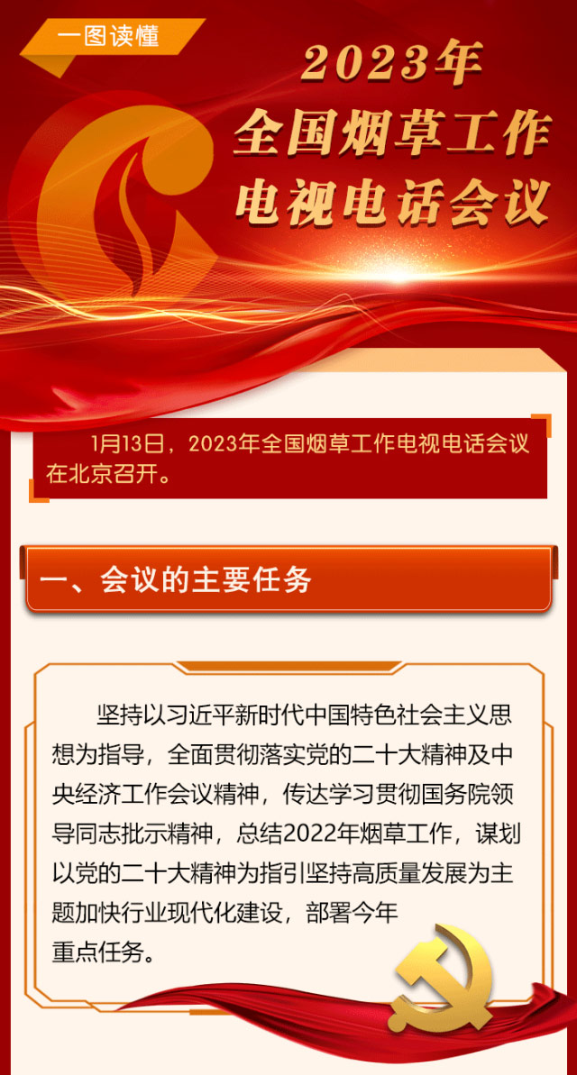 一图读懂2023年全国烟草工作电视电话会议