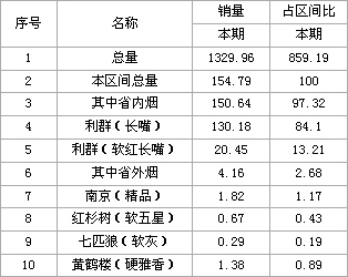 细数“红杉树”下的点点滴滴