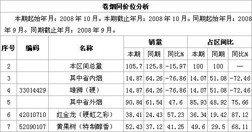 红金龙，浙江龙游觅得复苏机遇