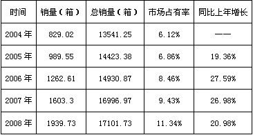 长嘴利群，璀璨的明珠