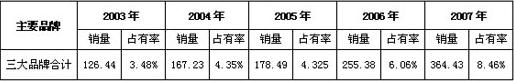 红塔集团：以思想大解放推动企业大发展