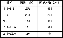 黄山（1993）重聚人气正当时