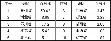 黄果树品牌的朴素风格解读