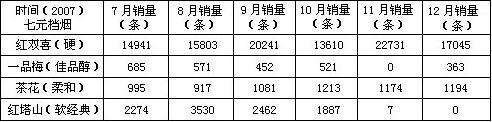 茶花盛开正当时